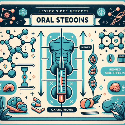 Weniger Nebenwirkungen bei oralen Steroiden: Warum Oxandrolon die bessere Wahl ist